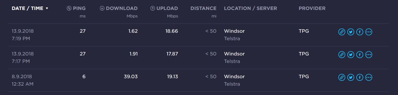 Solved: FTTC NBN NCD Connection Light Flashing RED - TPG Community