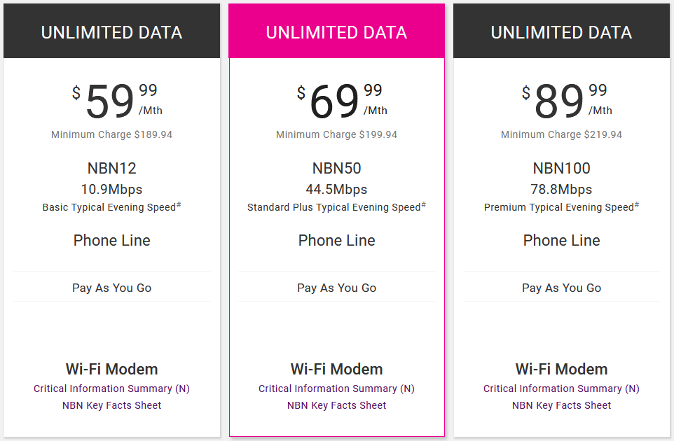 NBN plan pic 8 Jan.PNG