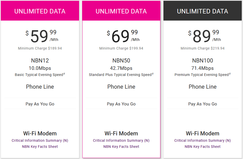 NBN plans.PNG