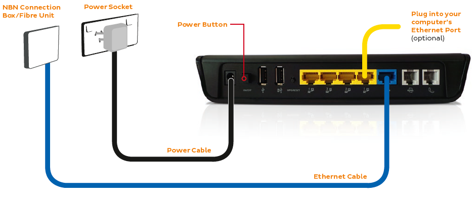 FTTP- Image 8.png