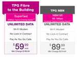 NBN vs TPG FTTB.png