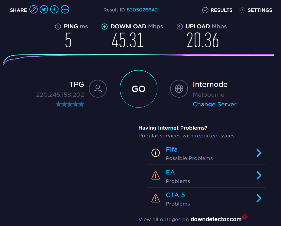 Here's our speedtest results