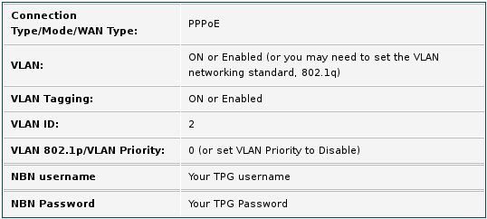 FTTNSettings.jpg