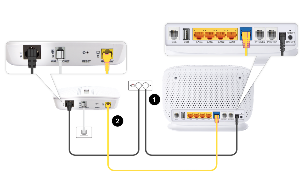 Fttc2.png