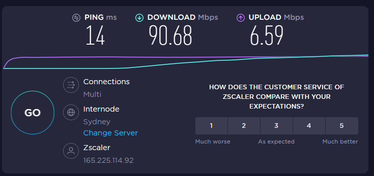 TPG Speed Test - SA.png