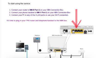 NBN FTTP UNI-PORT2.PNG