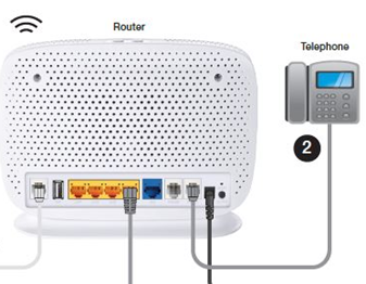 Connect phone to Home Router 