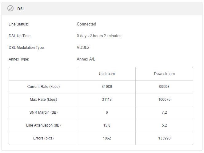 VDSL status.JPG