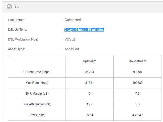 20200410 VDSL status 2.JPG