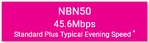 nbn50.PNG