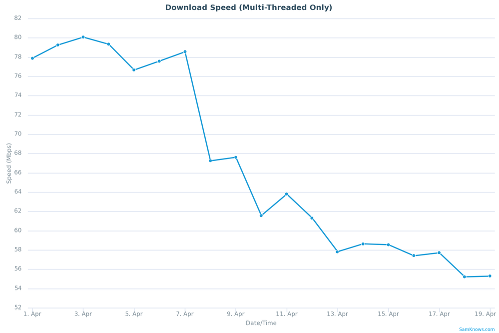 chart.png