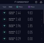Screenshot_20200810-084157_Speedtest.jpg