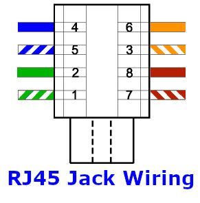 CAT5_Jack-Wiring.jpg