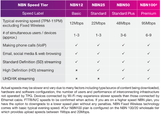 TYPICALEVENINGSPEEDLATEST.PNG