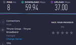 2_Thryve_Syd_59.94Mbps.png