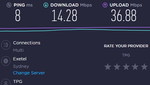 6_Exetel_Syd_14.28Mbps.png