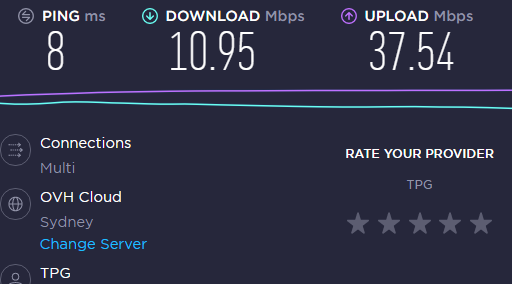 7_OVH_Cloud_Syd_10.95Mbps.png