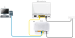 FTTP_BYOD_Diagram.png