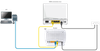 FTTP_BYOD_Diagram.png