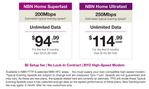 Community Banner - Plan tables - TPG Home Superfast Ultrafast.png