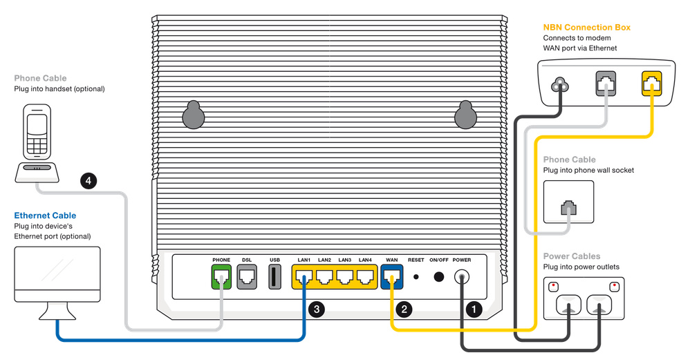 Wiring Diagram (NBN FTTC).png