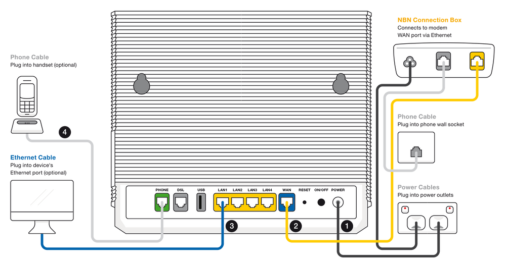 Wiring Diagram (NBN FTTC).png