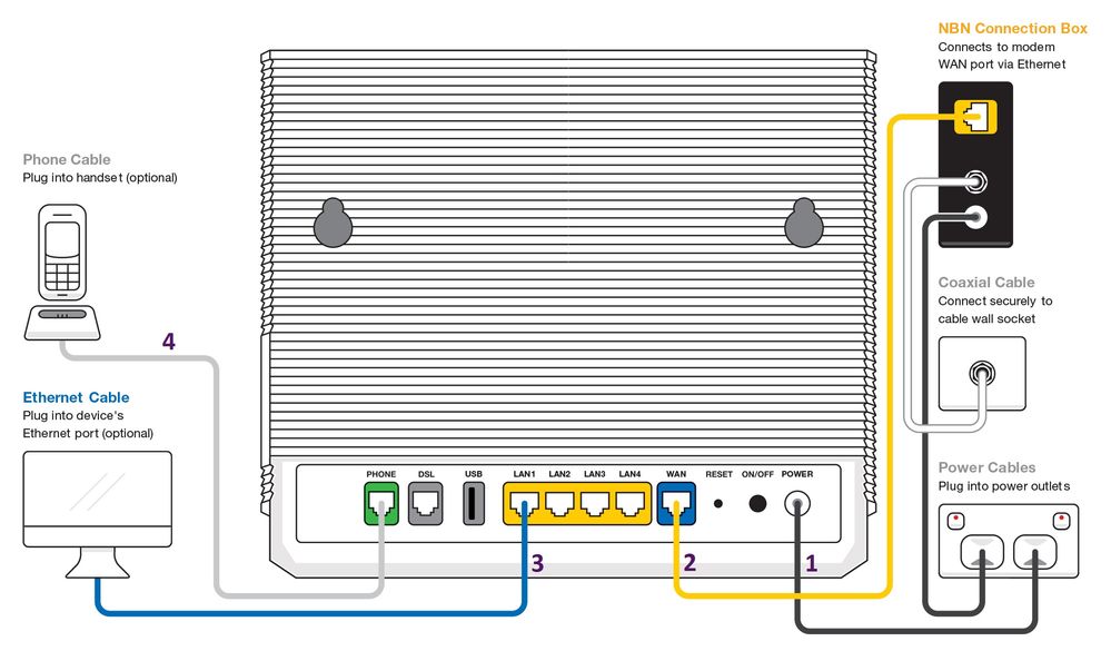 Wiring Diagram (NBN HFC) - 2.jpg