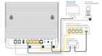 Wiring Diagram (NBN Fixed Wireless).png