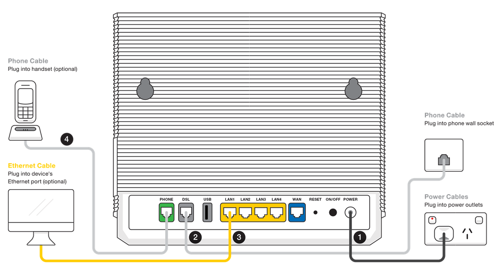 Wiring Diagram – (TPG FTTB - No NTU).png