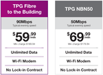 TPG-FTTB-NBN.PNG