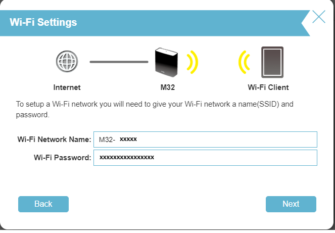 Solved: D-Link EAGLE PRO AI AX3200 MESH SYSTEM M32 - Connection with ...