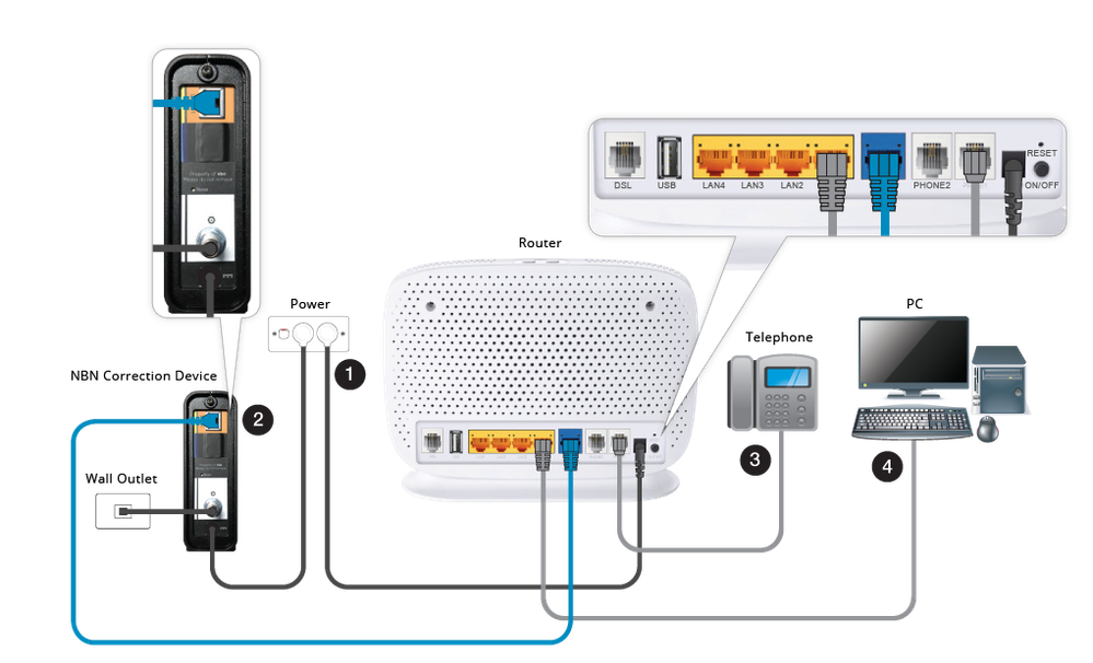 diagram_modem_with_no_tv.png