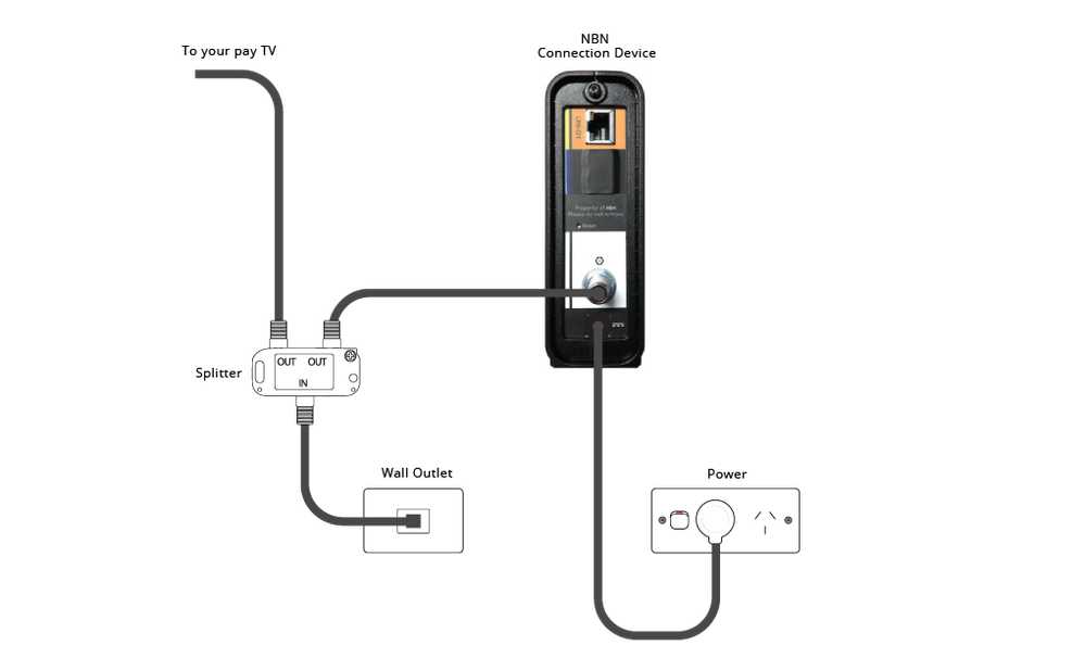 diagram_with_tv.png