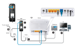 diagram_modem_with_tv.png